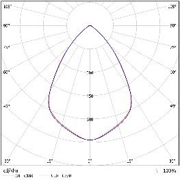 DA-BLACKMAPLE I LED - Image 6